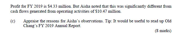 of its financial statements: Consolidated Income Statement For the financial year ended