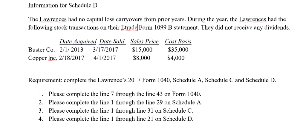 1040, Schedule A, Schedule C and Schedule D The following facts relate