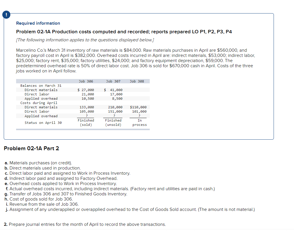 questions displayed below.) Marcelino Co.'s March 31 inventory of raw materials is