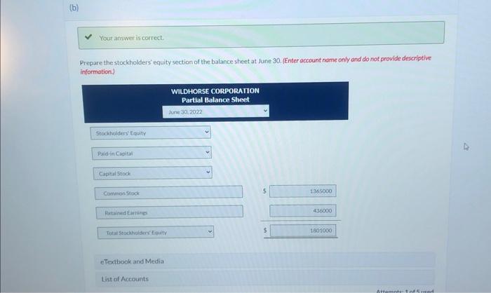 January 1,2022, Wildhorse Corporation had the following stockholders' equity accounts. During the