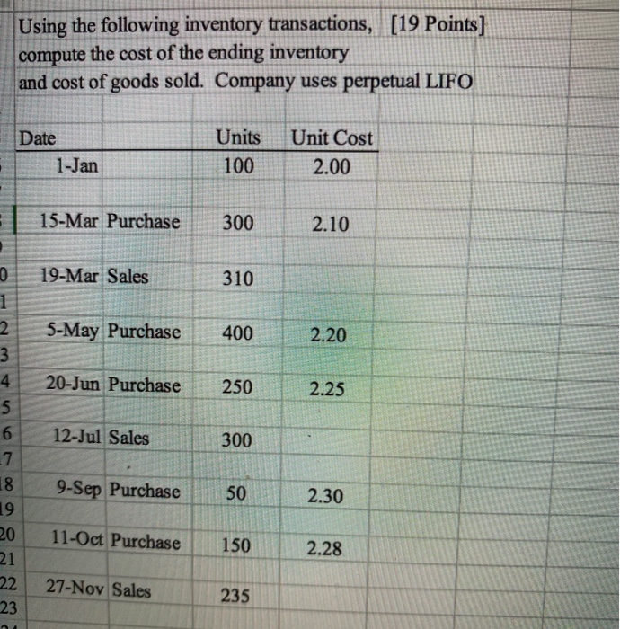  Using the following inventory transactions, [19 Points] compute the cost of
