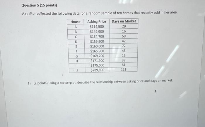  A realtor collected the following data for a random sample of