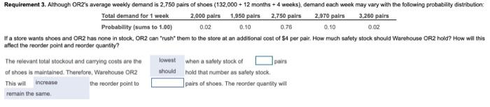 the safety stock ____ pairs & the reorder point _____ pairs of