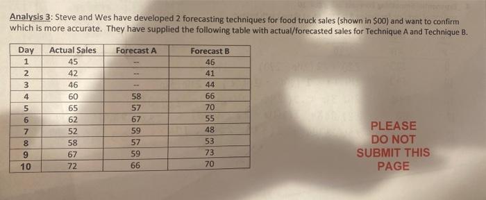  Analysis 3: Steve and Wes have developed 2 forecasting techniques for