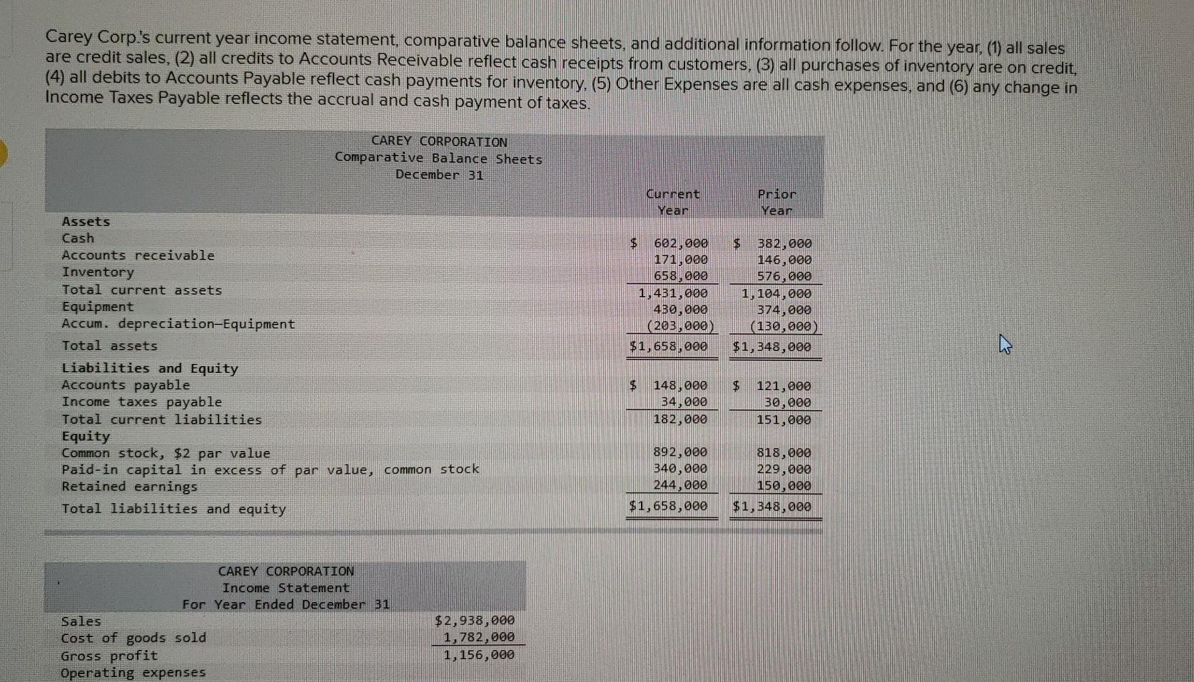 how do i do this? finacial & managerial accounting 8th edition
