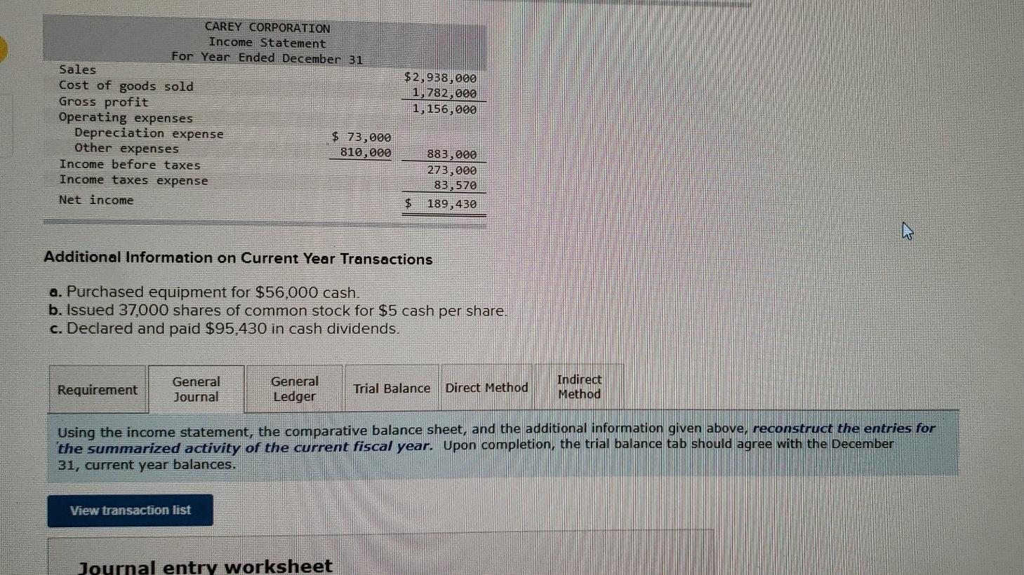 Carey Corp.'s current year income statement, comparative balance sheets, and additional information