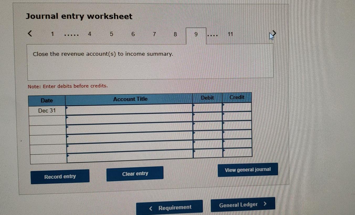 Total current assets Equipment Accum. depreciation-Equipment Total assets Liabilities and Equity Accounts