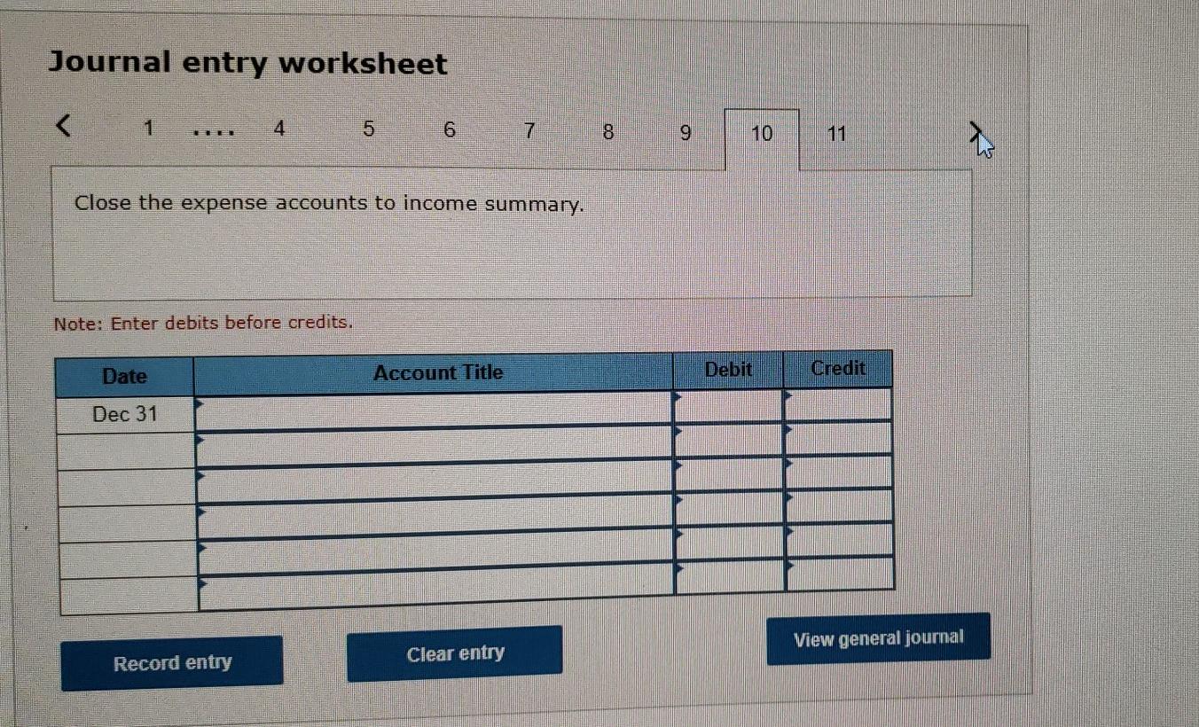 payable Income taxes payable Total current liabilities Equity Common stock, $2 par