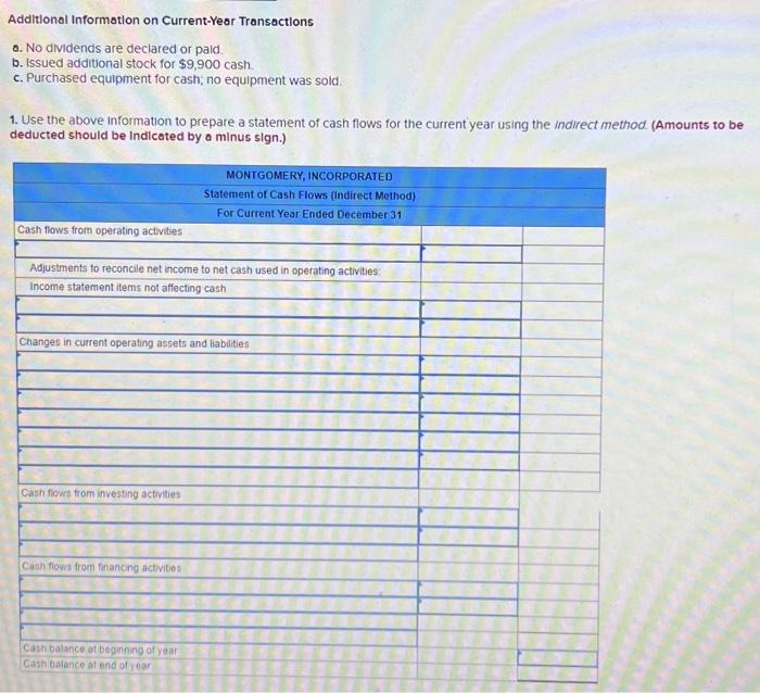  Additional Information on Current-Year Transactions 0. No dividends are declared or