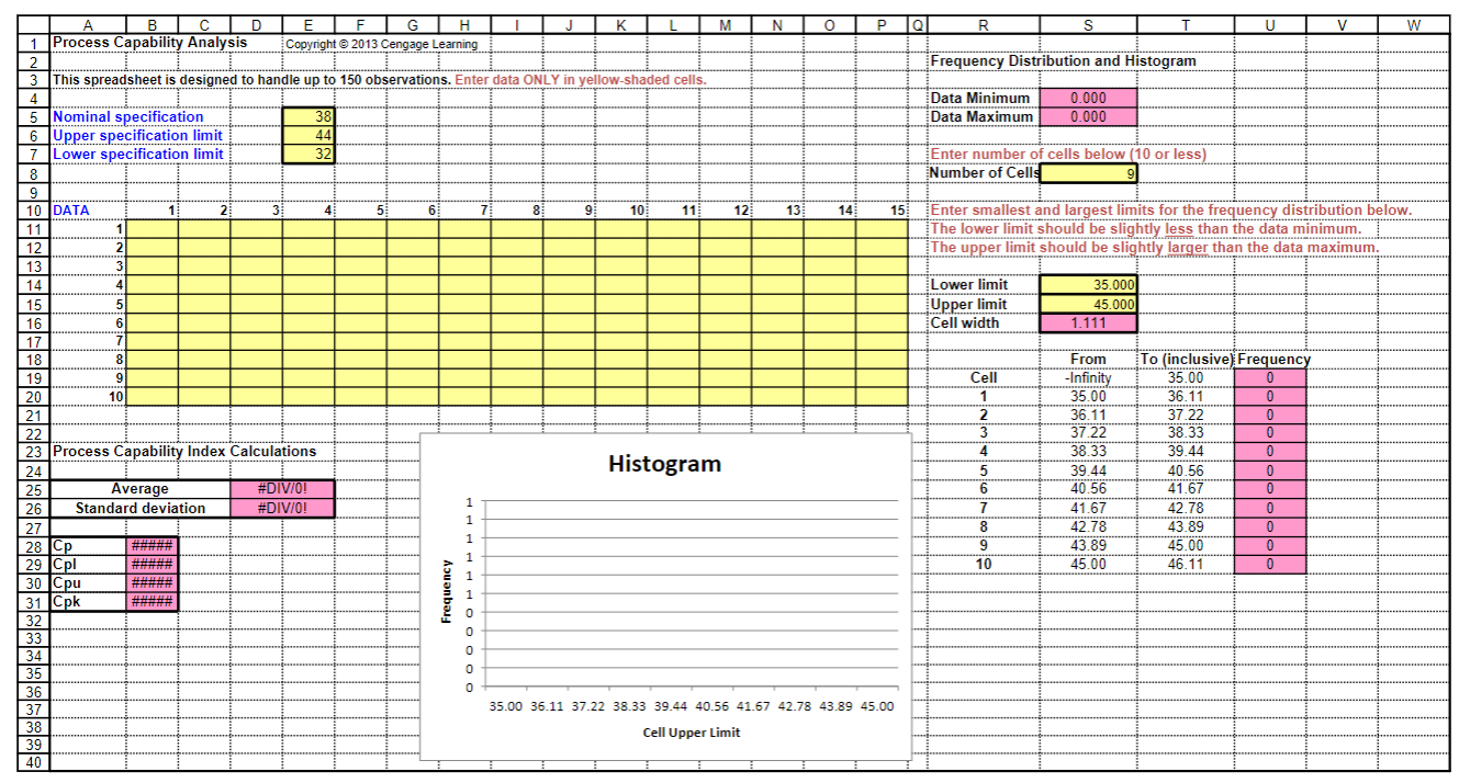  Process Capability Analysis n =12345678910 36.739.240.939.638.740.338.741.238.342.1 38.941.239.042.137.841.038.441.040.541.5 42.340.538.938.739.438.739.240.439.641.5 41.139.940.939.439.642.640.244.441.140.8 39.836.640.337.141.141.939.740.241.542.1 
