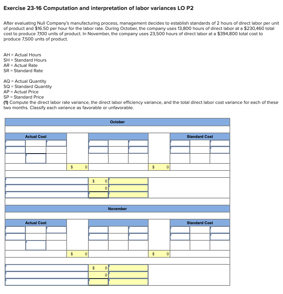 Please help by explaining how to fill out the chart. When explaining,