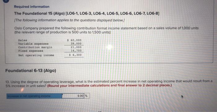 displayed below] Oslo Company prepared the following contribution format income statement based