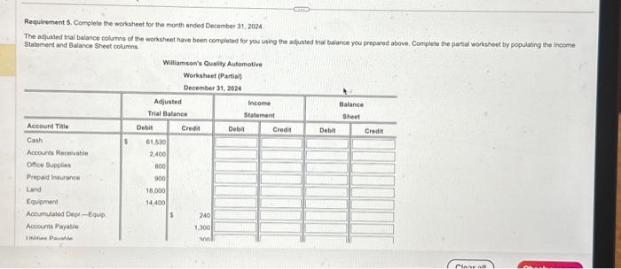  Requirement 5 . Complete the worksheet for the month ended Decenber
