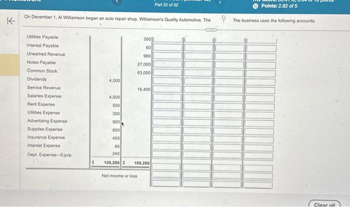 31, 2024 The adjusied trial balance columns of the worksheet have been
