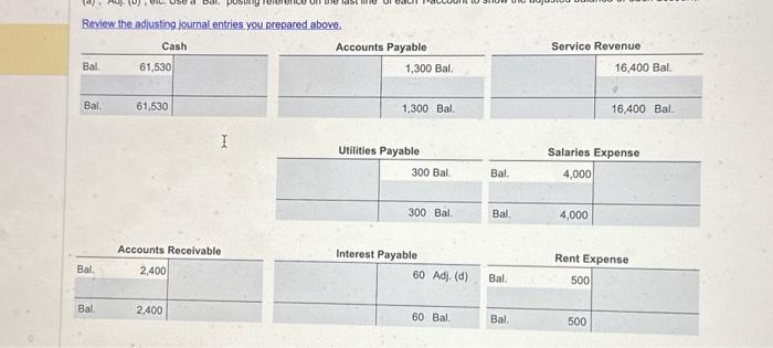 the worksheet for the month ended December 31, 2024. 6. Prepare the