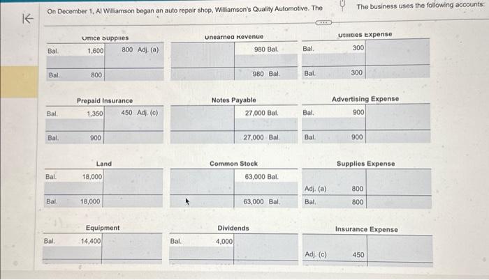 income statement, the statement of retained earnings, and the classified balance sheet