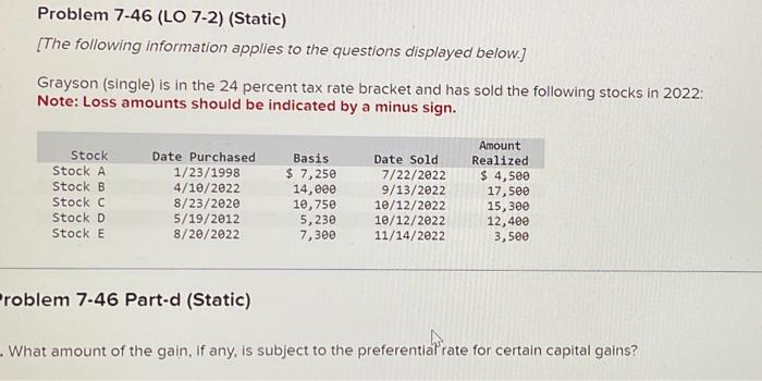 how to solve this Problem 7-46 (LO 7-2) (Static) [The following information