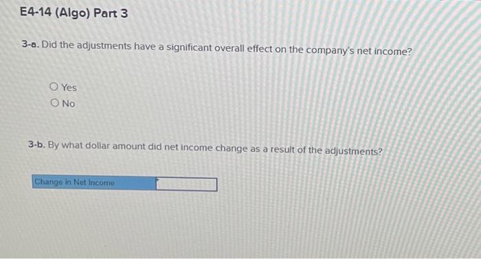 below] Dyer, Incorporated, completed its first year of operations on December 31,2021