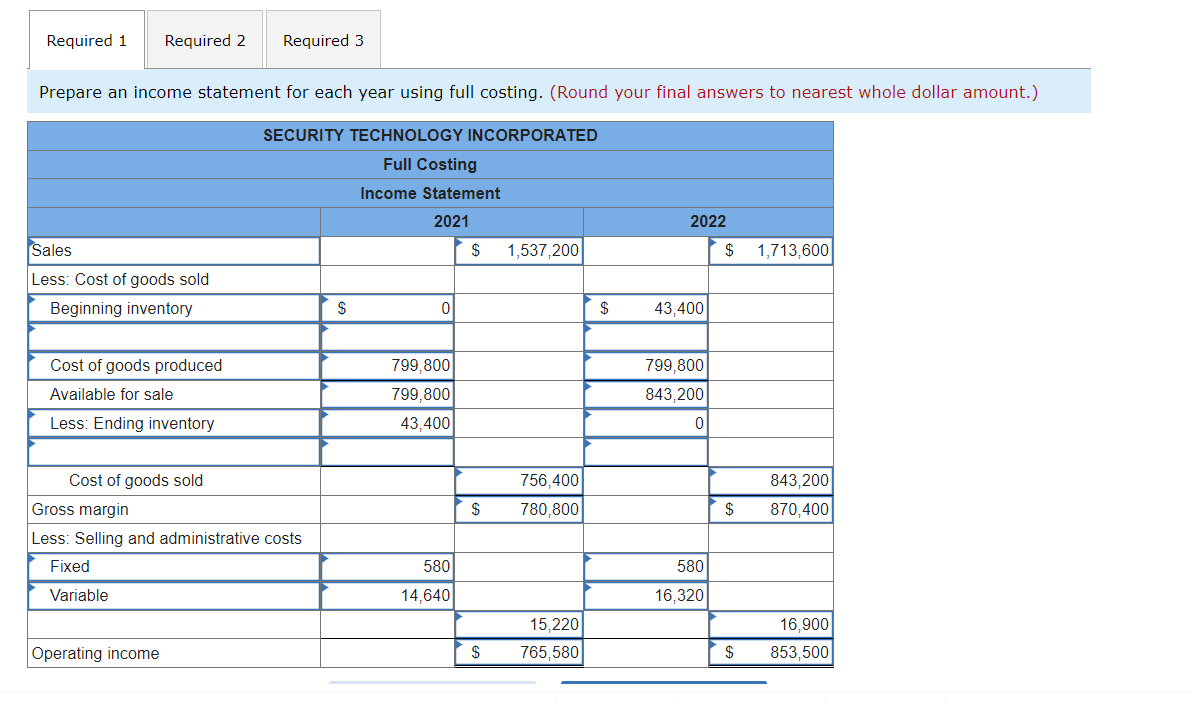 of an electronic control system used in the manufacture of certain specialduty