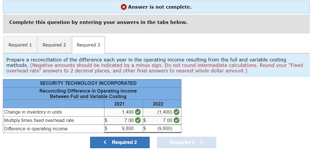 for $63 per unit and STI had sales of 24,400 units in
