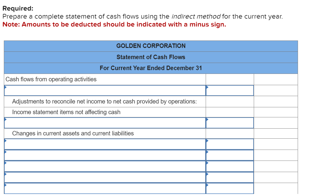 Increase in accounts payable Increase in accounts receivable Increase in inventory Increase