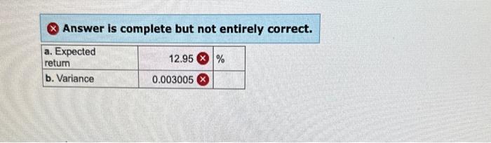 an equally weighted portfolio of these three stocks? (Do not round intermediate