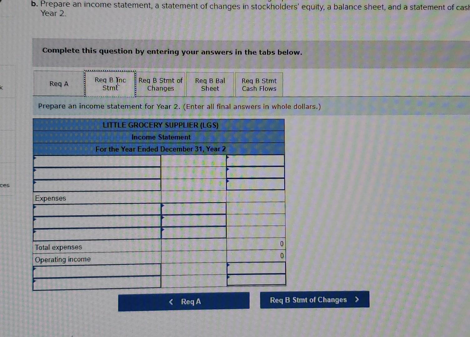 equity, a balance sheet, and a statement of cash flow Year 2.