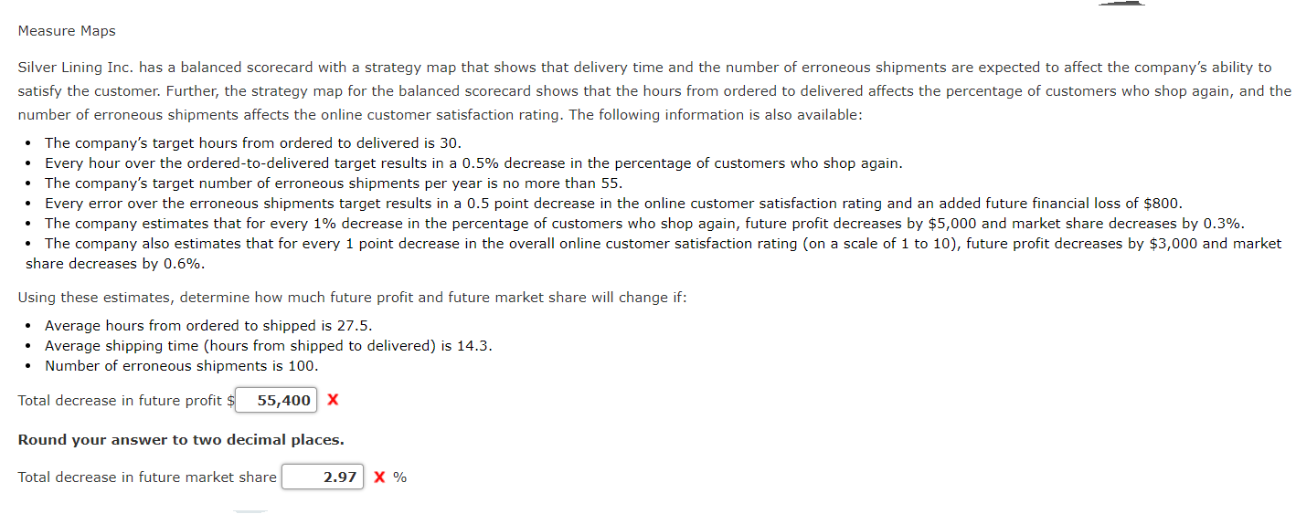 Measure Maps Silver Lining Inc. has a balanced scorecard with a strategy