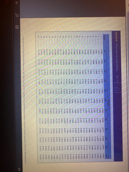 this money to pay college costs to be incurred by you and