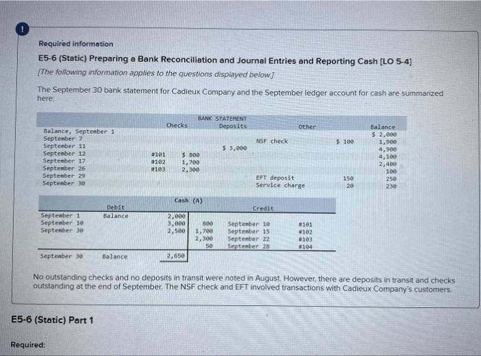 information applies to the questions displayed below.] The September 30 bank statement