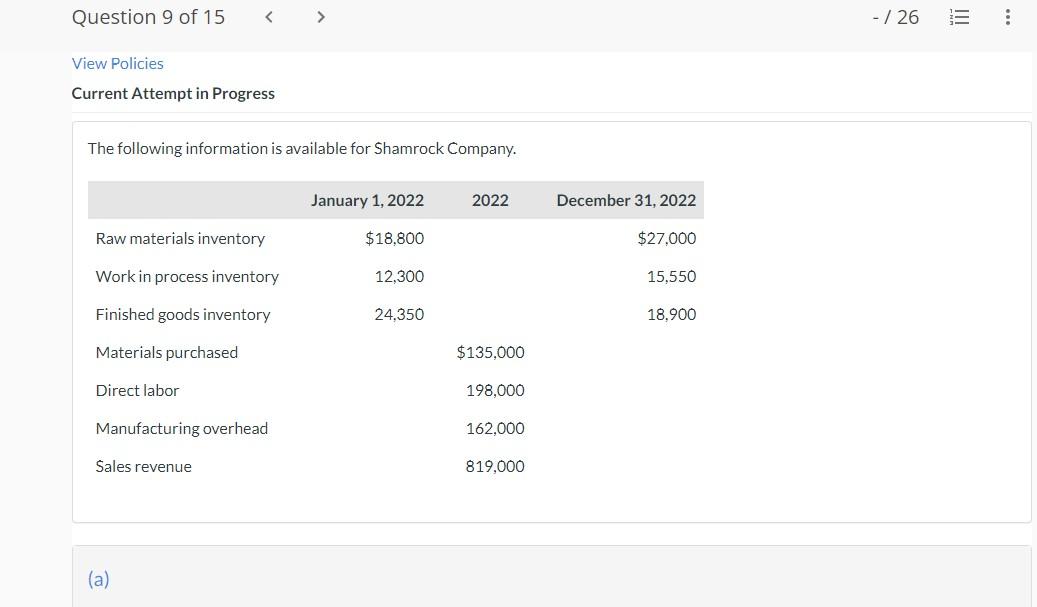 View Policies Current Attempt in Progress The following information is available