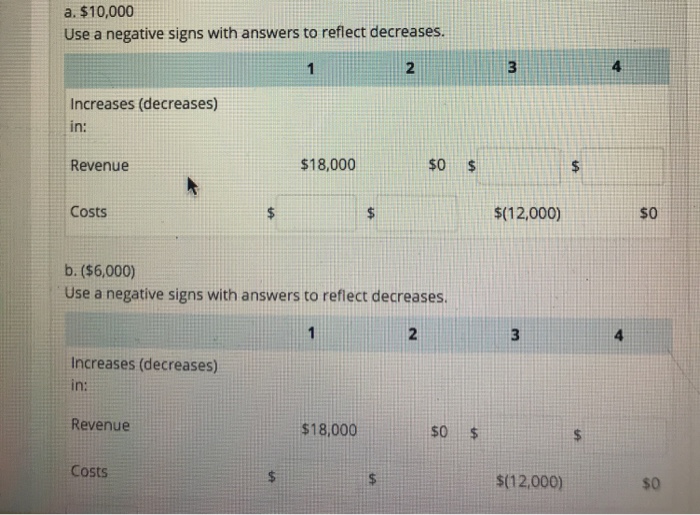 you! Flag question QUESTION 3 Not complete Marked out of 4.00 Differential
