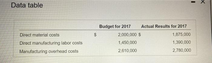 to) Part HW Sear: 20618, 0.27 of 45 points O Points of