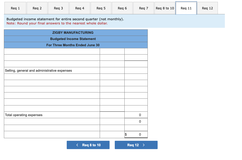 June, management gathers the following information. a. Sales for March total 53,300