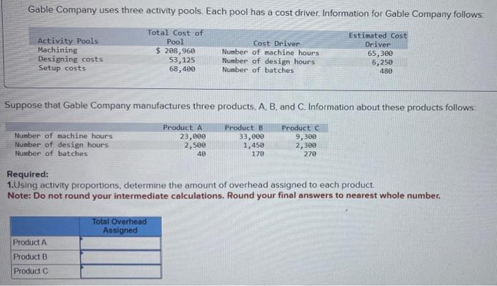 Gable Company uses three activity pools. Each pool has a cost