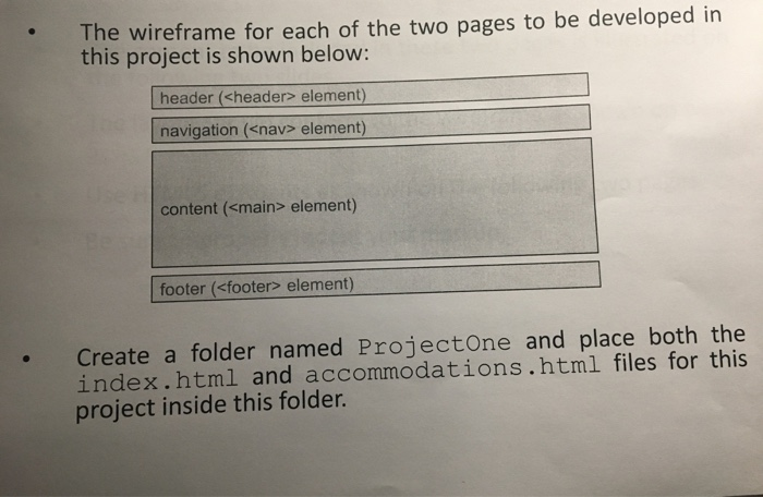 elements in developing an accessible website. (4) To begin applying the four