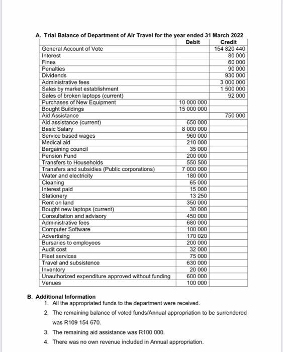 government had election during the last thirteen months. New administration came with
