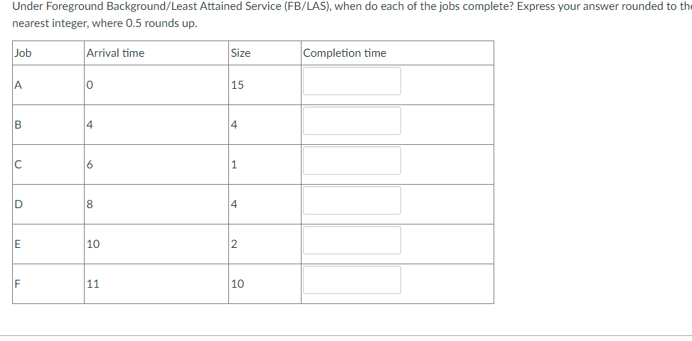  Under Foreground Background/Least Attained Service (FB/LAS), when do each of the