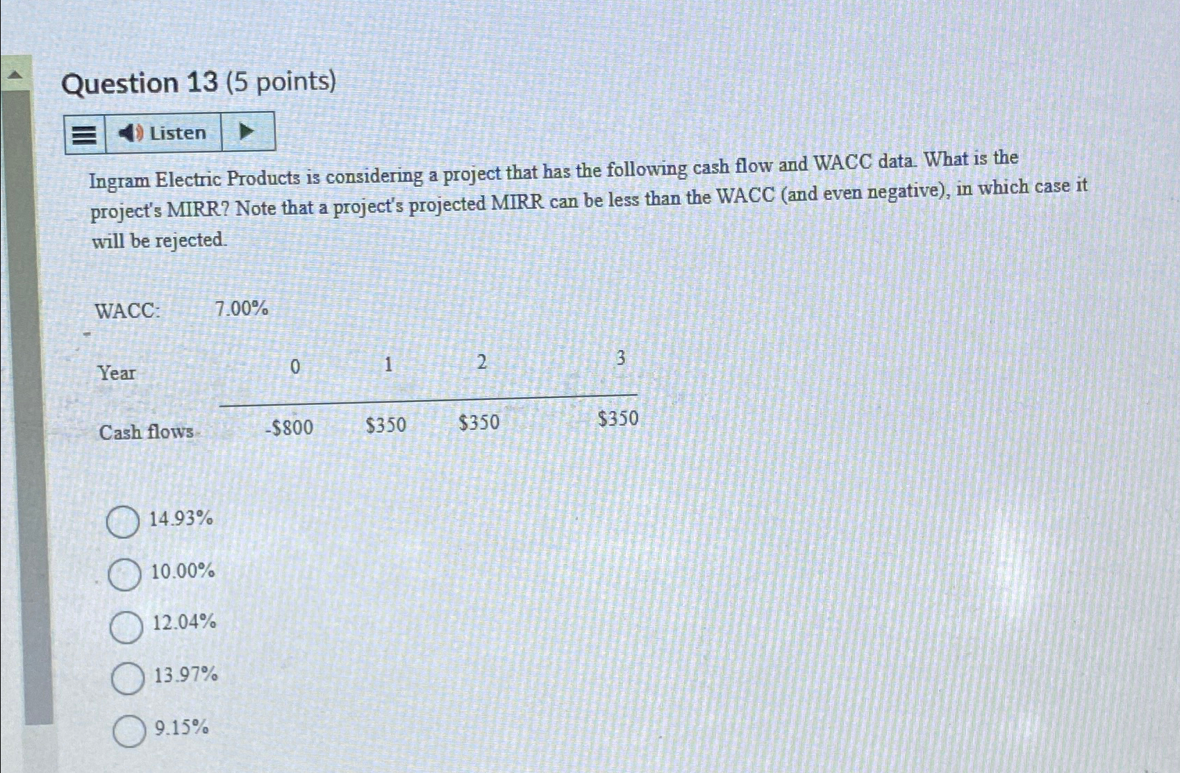  Question 13(5 points) Ingram Electric Products is considering a project that