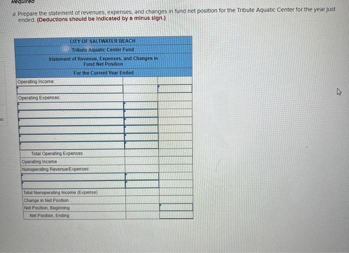 :) [The following intormation applies to the questions displayed below.] The City