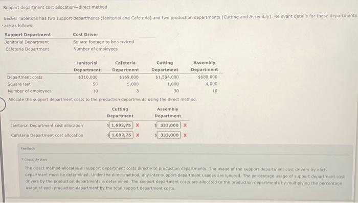  Support department cost allocation-direct method Becker Tabletops has two support deportments