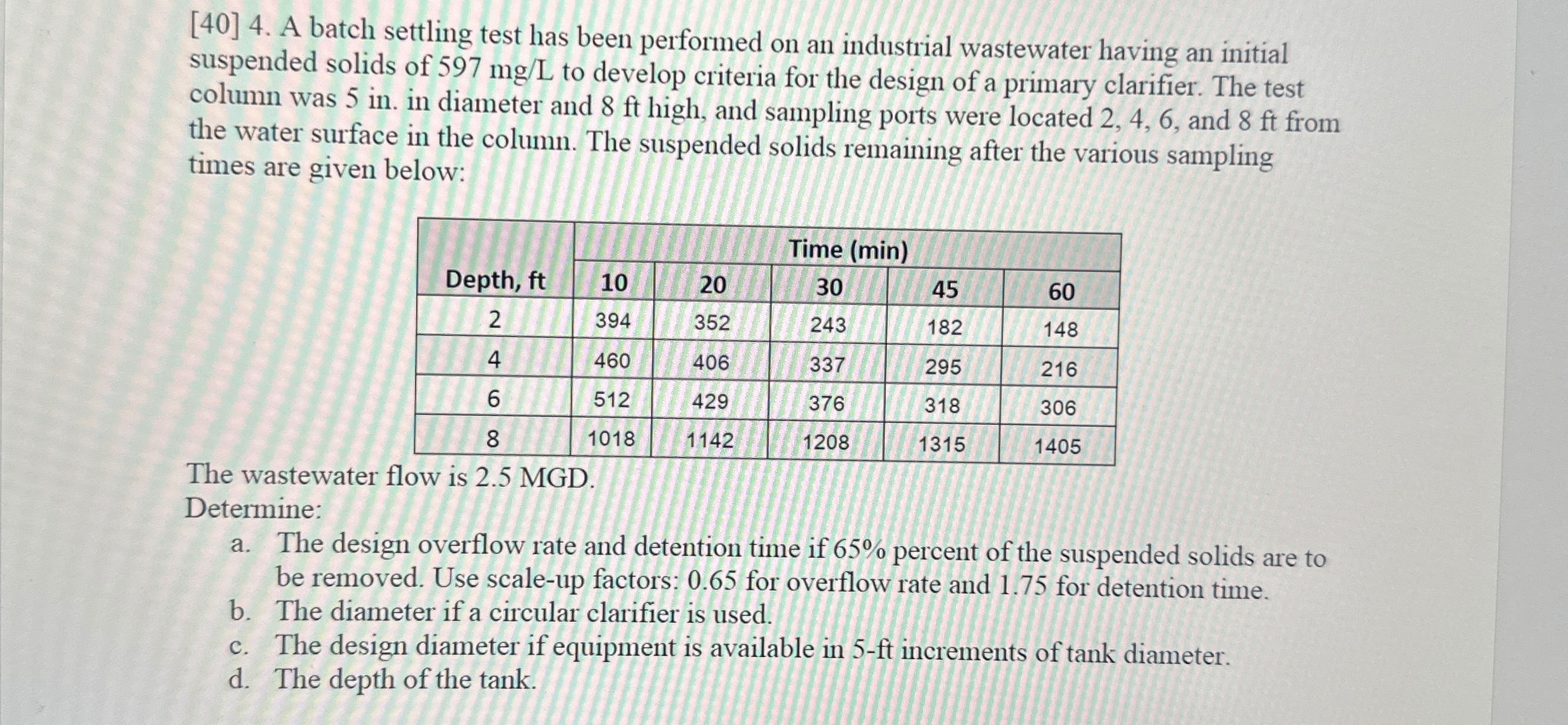  [40]4. A batch settling test has been performed on an industrial