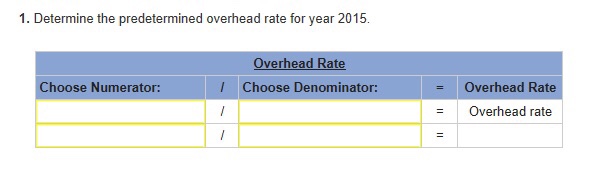 produced during year 2015 by using the following cost predlctlons: overhead costs,