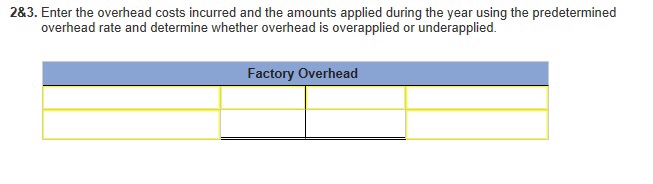 $2,156,000,and direct labor costs, $440,000. At year-end 2015, the company's records show