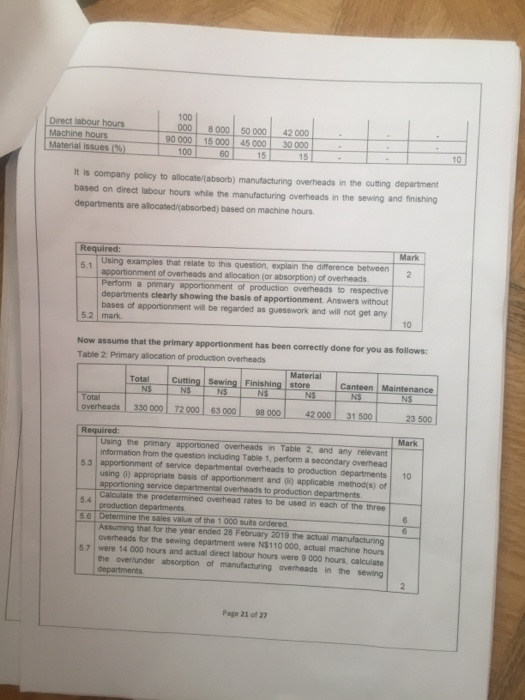 each answer e.g. 5.1 answer up to 5.8 QUESTION 5 (40 MARKS)