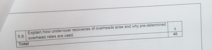 Bino Lid produces suits in three separate production departments (viz. Cutting Sewing