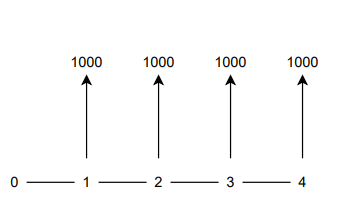For diagrams (a) to (c) , compute the unknown values B, C,