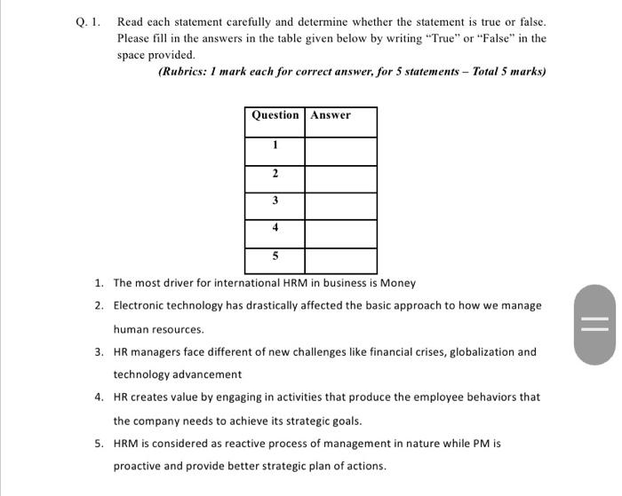  Q.1. Read each statement carefully and determine whether the statement is