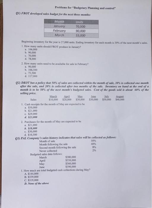 i will do vote up :) Problems for "Budgetary Planning and control"