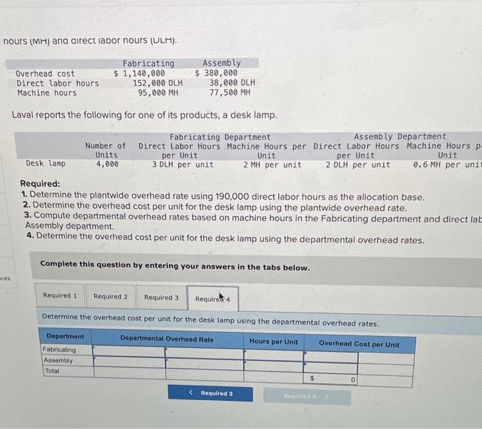 the following for one of its products, a desk lamp. Required: 1.